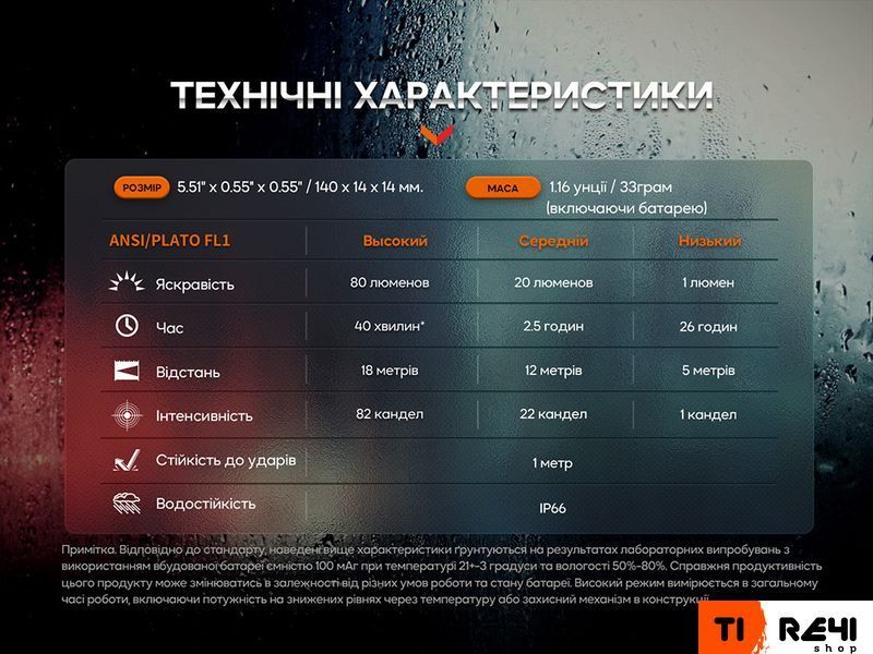 Fenix T6 тактическая ручка с фонариком синяя T6-Blue фото