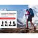 Трекінгова палиця Naturehike ST10 NH19S010-T, 120 см, блакитна 6927595735206 фото 5