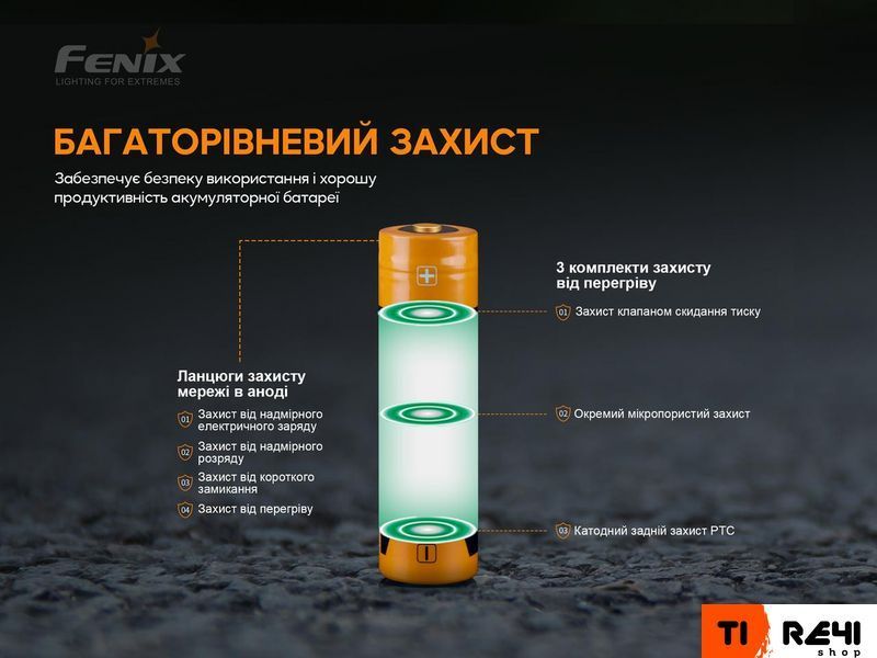 Акумулятор 18650 Fenix (3000 mAh) ARB-L18-3000P фото