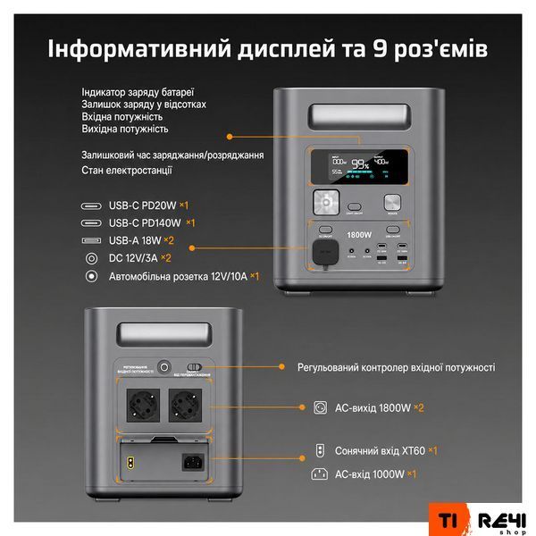 Зарядна станція Aferiy AF-P180, 1800 Вт, 1024 Вт/год NEW AF-P180 фото