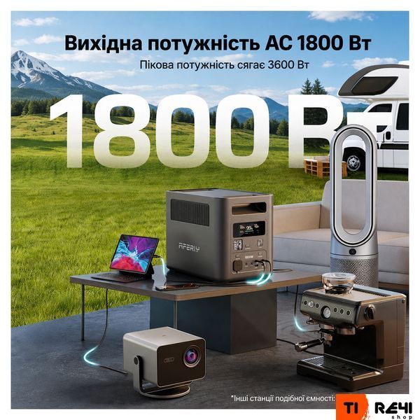 Зарядна станція Aferiy AF-P180, 1800 Вт, 1024 Вт/год NEW AF-P180 фото