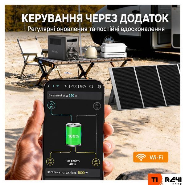 Зарядна станція Aferiy AF-P180, 1800 Вт, 1024 Вт/год NEW AF-P180 фото