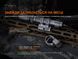 Кріплення на зброю для ліхтарів Fenix ALG-16 ALG-16 фото 7