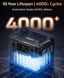 Зарядна станція Aferiy AF-P280 2800W 2048Wh LiFePO4 NEW AF-P280 фото 8
