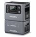 Зарядна станція Aferiy AF-P280 2800W 2048Wh LiFePO4 NEW AF-P280 фото 4