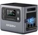 Зарядна станція Aferiy AF-P280 2800W 2048Wh LiFePO4 NEW AF-P280 фото 1
