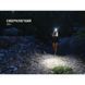 Фонарь налобный Fenix HM55R, розовый HM55Rnbl фото 7