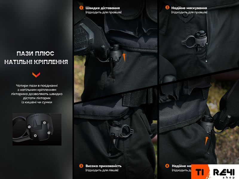 Кольцо тактическое для фонаря Fenix ALR-01 ALR-01 фото