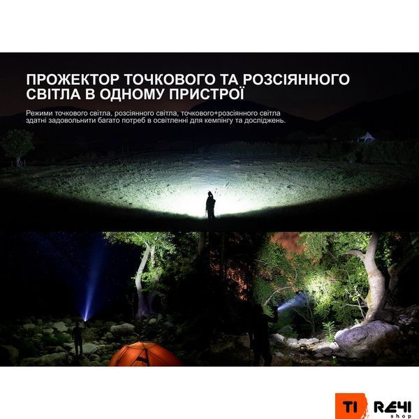 Фонарь кемпинговый Fenix CP50R CP50R фото