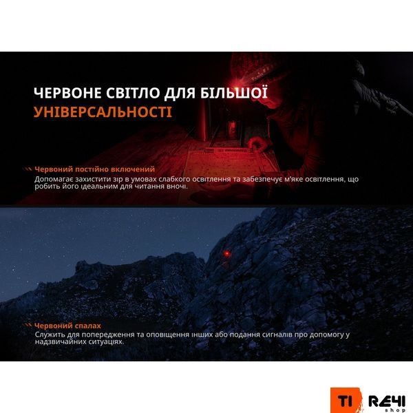 Фонарь налобный Fenix HL12R V2.0 серый HL12RV20Gr фото