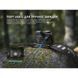 Фонарь налобный Fenix HL12R V2.0 серый HL12RV20Gr фото 8