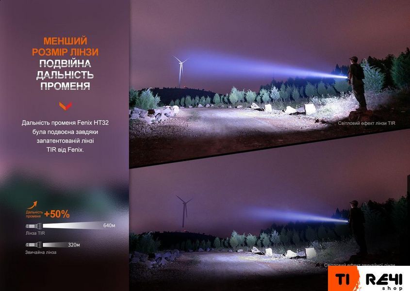 Ліхтар ручний Fenix HT32 HT32 фото