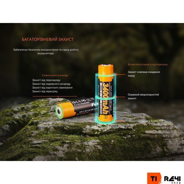 Акумулятор 18650 Fenix (3400 mAh) Type-C V3.0 ARB-L18-3400U-V30 фото