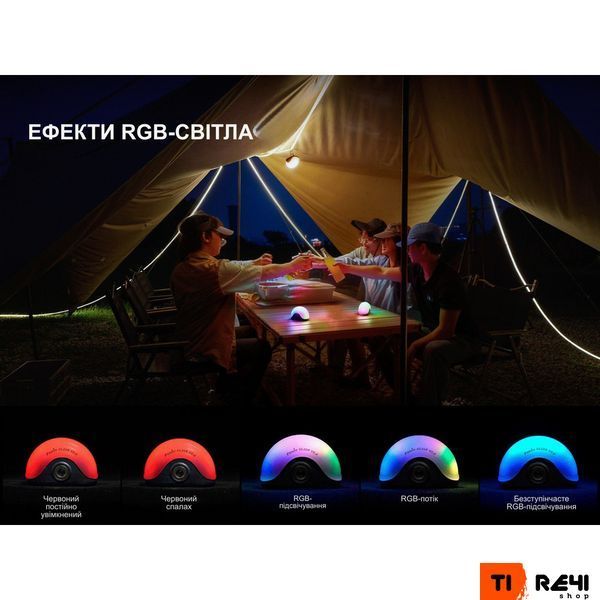 Ліхтар кемпінговий Fenix CL20R V.2.0, зелений CL20RV20GRN фото