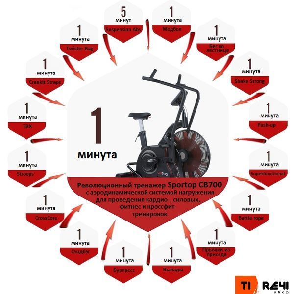 Велотренажер (с аэродинамичной нагрузкой) Sportop Airbike Crossfit 23170 фото