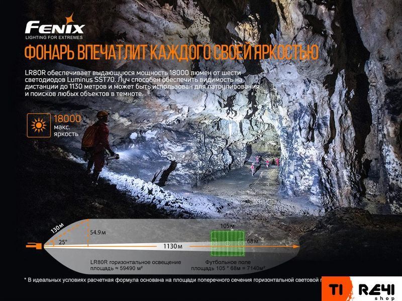 Фонарь ручной Fenix LR80R LR80R фото