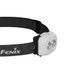 Фонарь налобный Fenix HL18R-T V2.0 белый HL18RT20W фото 4