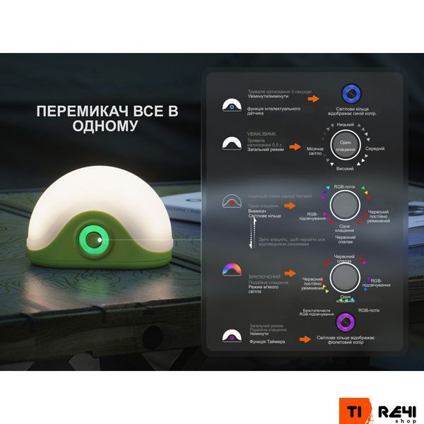 Ліхтар кемпінговий Fenix CL20R Pro, зелений CL20RPROgrn фото