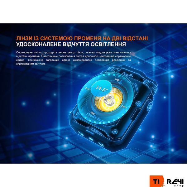 Фонарь прожектор Fenix CL27R зеленый CL27R-Green фото