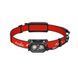 Фонарь налобный Fenix HP12R-TRd красный HP12R-TRd фото 2