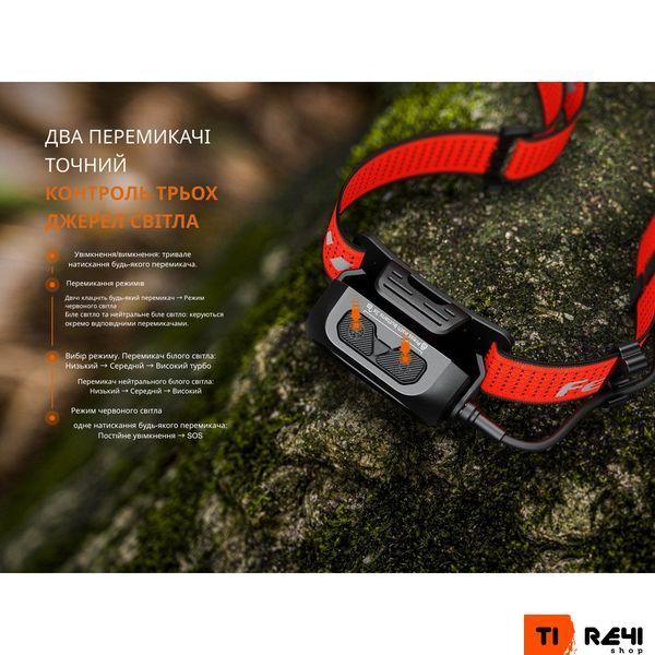 Ліхтар налобний Fenix HP12R-TB чорний HP12R-TB фото