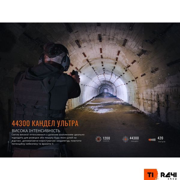 Фонарь к пистолету Fenix GL19R V2.0 GL19RV20 фото