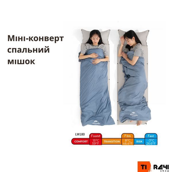 Спальный мешок Naturehike LW180 Mini NH21MSD04, левый, XL, темно-зеленый 6975641884361 фото