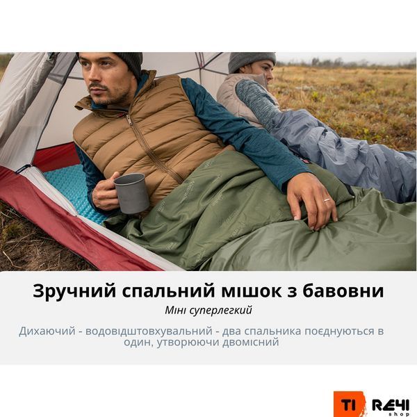 Спальный мешок Naturehike LW180 Mini NH21MSD04, левый, XL, темно-зеленый 6975641884361 фото
