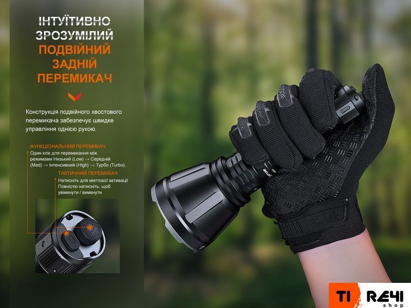 Далекобійний ліхтар Fenix HT18R HT18R фото
