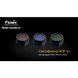 Фильтр Fenix AOF-S+ зеленый AOF-Splusgr фото 6