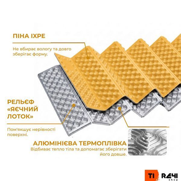 Килимок туристичний складаний одномісний IXPE Naturehike CNK2650WS010 з алюмінієвою плівкою, 200x60x2.3 см, жовтий 6977465865670 фото