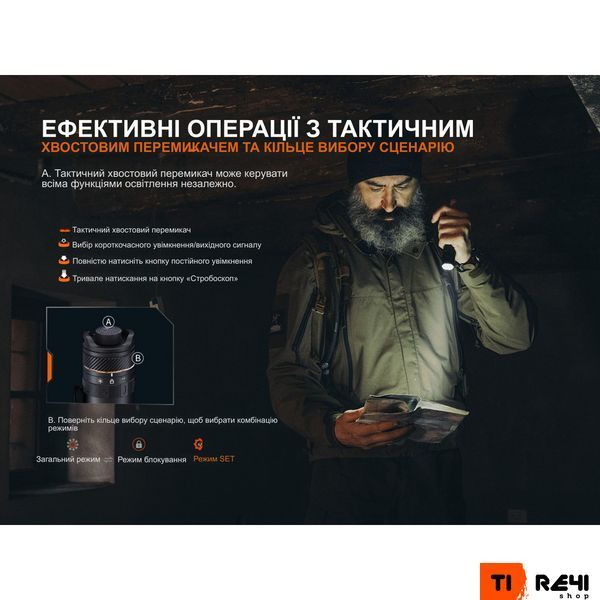 Фонарь тактический Fenix PD45R ACE PD45RACE фото